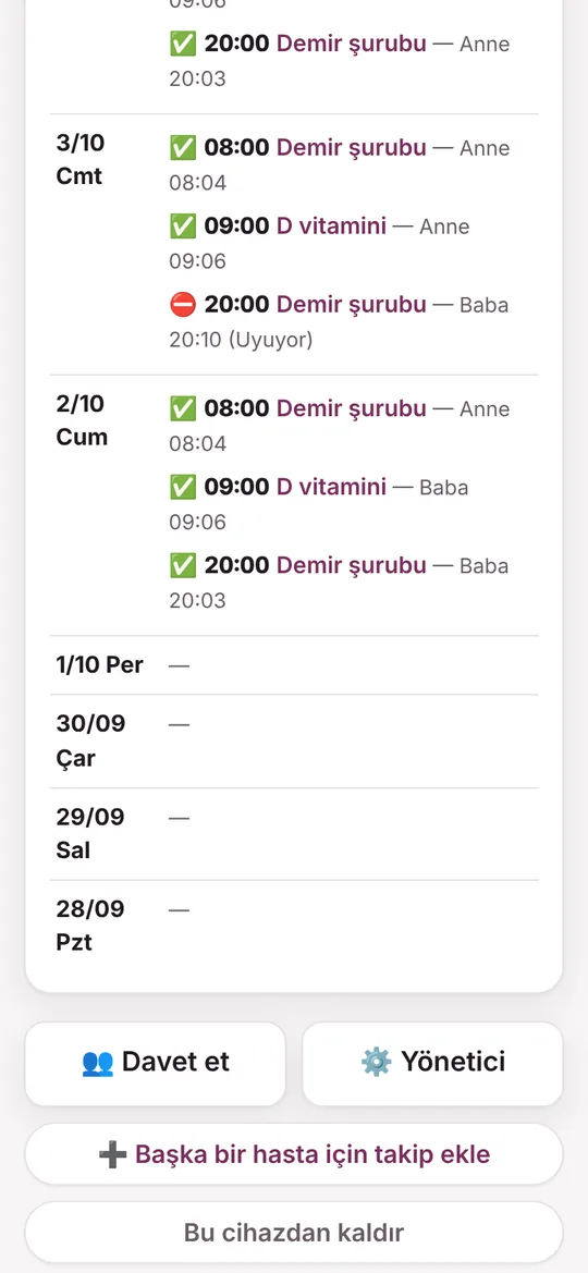 Verdik mi? ekranı: Verilen, verilemeyen ve atlanan dozlar; kimin işaretlediğiyle birlikte.